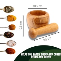 Sample: After Photo Enhancement of Amazon Product Listng