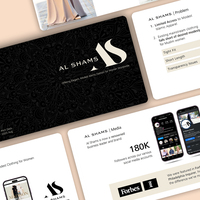 $600K Seed Raise for Modest Fashion E-Commerce Company