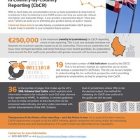 Thomson Reuters Infographic