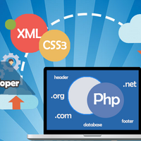 Ad Banner | Web Development