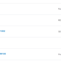 Categoriing product & services