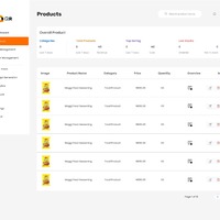 Portfolio Thumbnail 2