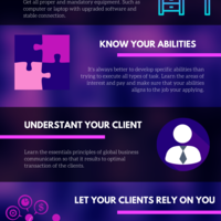 Infographics