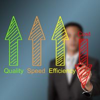 Project Management