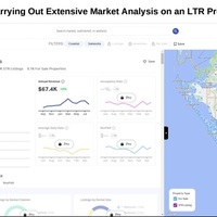 Carrying out market analysis on a property