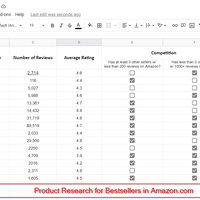 My Product Research work