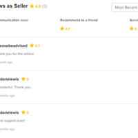 Fiverr Review