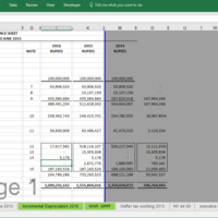 Financial Statements
