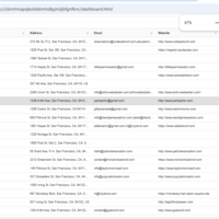 Salon Leads generated using yelper