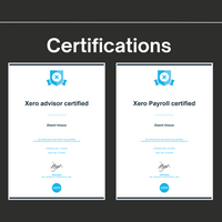 Certifications