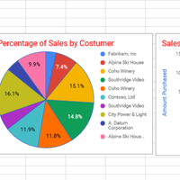 Google Spreadsheet