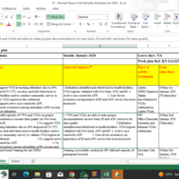 spreadsheet