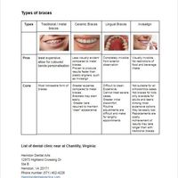 Research on products and review