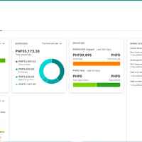 Business Overview In Quickbooks Online