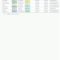 Built an outreach system that keeps follow-ups timely