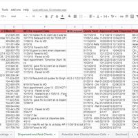Customer Database Management