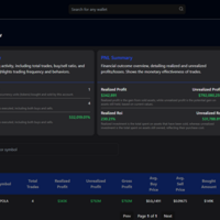 Smart Money Platform