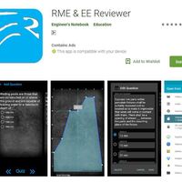 Android App uploaded in play store
