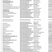 Data Entry 