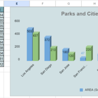 Internet Research and Data Entry