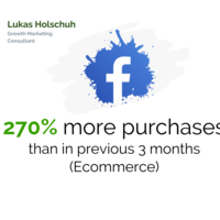 Facebook Ad Optimisation