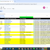 Successful Closing Leads