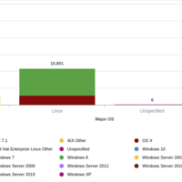 Portfolio Thumbnail 4