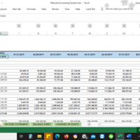Manual Accounting System