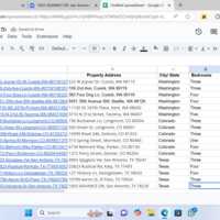 Lead Generation