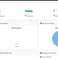 employee specific page