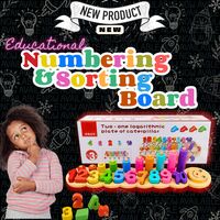 Kidzonee - Social media Management
