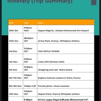Travel itinerary 