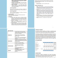 Business Plan & Financial Projection