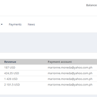 Proof of sales from another Affiliate company