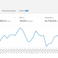 Portfolio Thumbnail 0