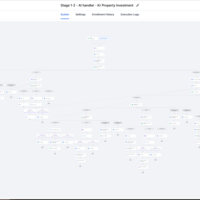 Ai conversation Handling Workflow (Real Estate)