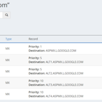 Setting up MXRecords