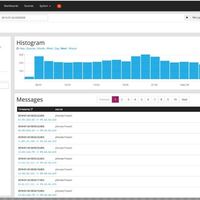 Graylog system implementation to prevent downtime