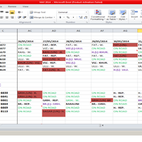 Data analytics
