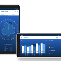 Aqua Investor Index Android App