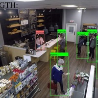retail Video analytics by deep learning