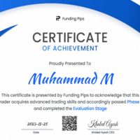 Verified Prop Firm Pass – Proven Trading Skill”