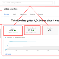 Portfolio Thumbnail 4