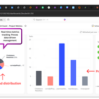 ClickUp Event Project Setup