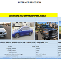 Internet research