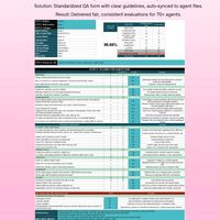 QA Monitoring Form & Sample Audit