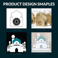 Product Outlines