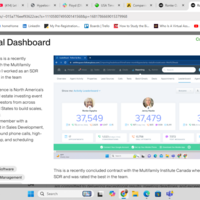 Best SDR in the team.