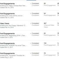 Facebook Ads - Social Media Marketing