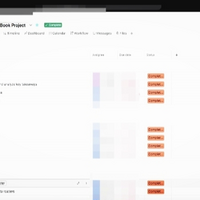 Project Management tools:Asana/Monday.com/Trello